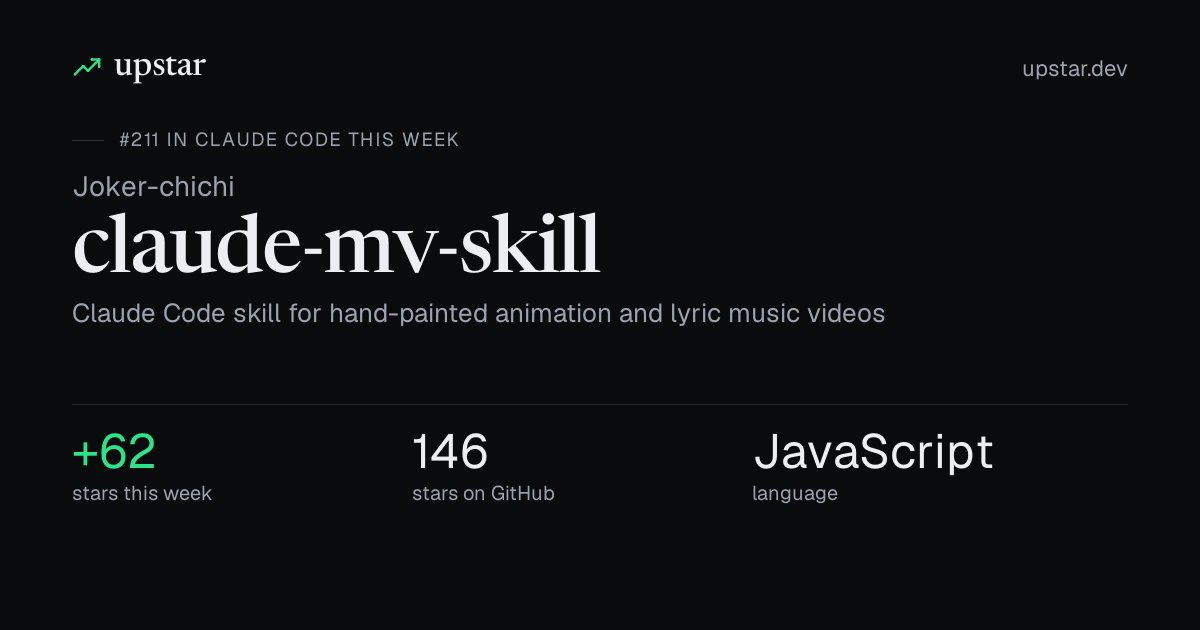 Joker-chichi/claude-mv-skill: +64 stars this week | Upstar